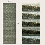 Lofus 2'6"x12' Area Rug for Hallways, Low Pile Soft Carpet Runner for Kitchen - Image 2