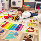 Kids Rugs for Playroom Washable, Educational and Fun Learning Rugs - Image 2