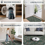 Washable 2'6" x 10' Runners for Hallways, Non Slip Long Floor Runner for Kitchen - Image 6