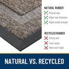 OLANLY Half Circle Door Mat Indoor Outdoor Entrance Welcome, Waterproof - Image 3