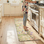 KIMODE Anti Fatigue Kitchen Mats by StayinComfortCookwithJoy