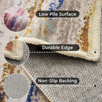 tchdio 5x7 Area Rugs for Living Room, Colorful Modern Abstract Area Rug - Image 3