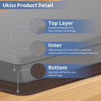 UKISS 9/10"" Extra Thick Cushioned Anti Fatigue Kitchen Mat, Waterproof High - Image 6