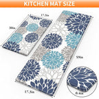 StepLively Kitchen Mats for Floor, Anti Fatigue Mats for Kitchen Floor - Image 2