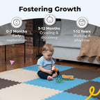 MioTetto Baby Play Mat, Soft Foam Floor Tiles - Image 5