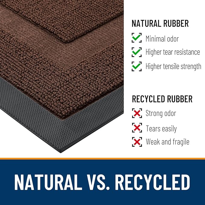 OLANLY Front Door Mat Indoor Outdoor Entrance, Waterproof All-Season, - Image 3