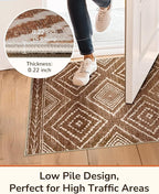BESTSWEETIE Area Rug 2x3 Rug Machine Washable Non-Slip Low Pile Print Pattern - Image 3