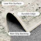 DCX 6x9 Green Rug, Machine Washable Stain Resistant Distressed Vintage Rug - Image 5