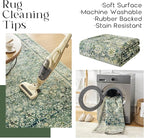 3x5 Area Rug for Entryway Indoor Low Pile Green Rugs - Image 4