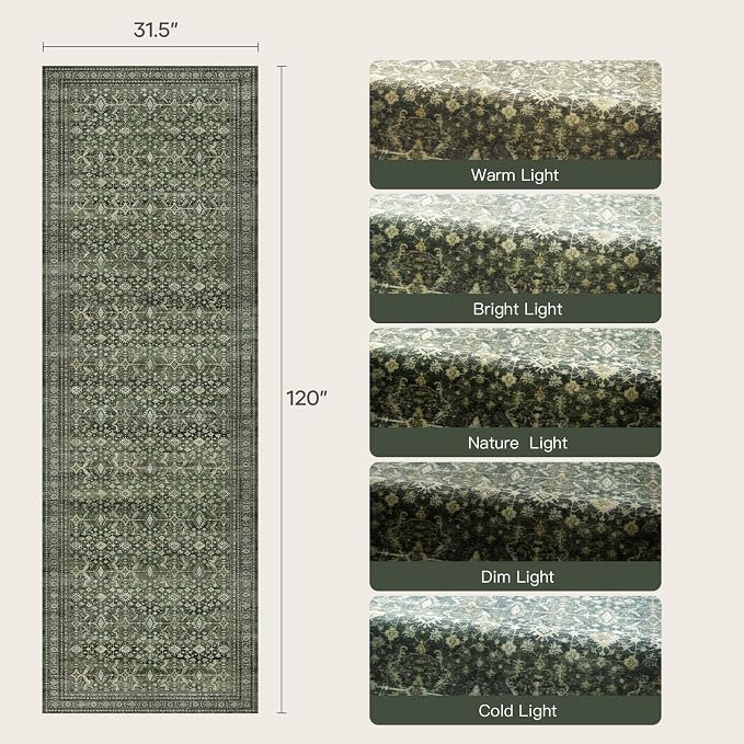 Lofus 2'6"x10' Area Rug for Hallways, Low Pile Soft Carpet Runner for Kitchen - Image 2