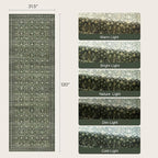 Lofus 2'6"x10' Area Rug for Hallways, Low Pile Soft Carpet Runner for Kitchen - Image 2