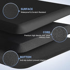 4/5 Inch Thick Kitchen Mats for Floor, StepRite Kitchen Rug for Standing Desk - Image 3