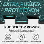 bemaxx Gym Mats Set - Image 10