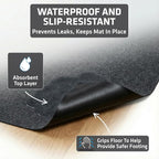 Drymate 2-Pack Jumbo Dog Playpen Mat, Waterproof, Slip-Resistant, Machine - Image 3