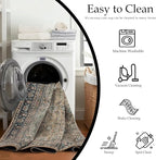Ruaruarug Washable Area Rug 8x10 - Image 5