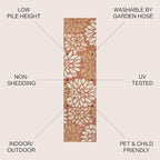 JONATHAN Y Floral Textured Weave Indoor Outdoor Runner Rug 2X10 Orange/Cream - Image 2