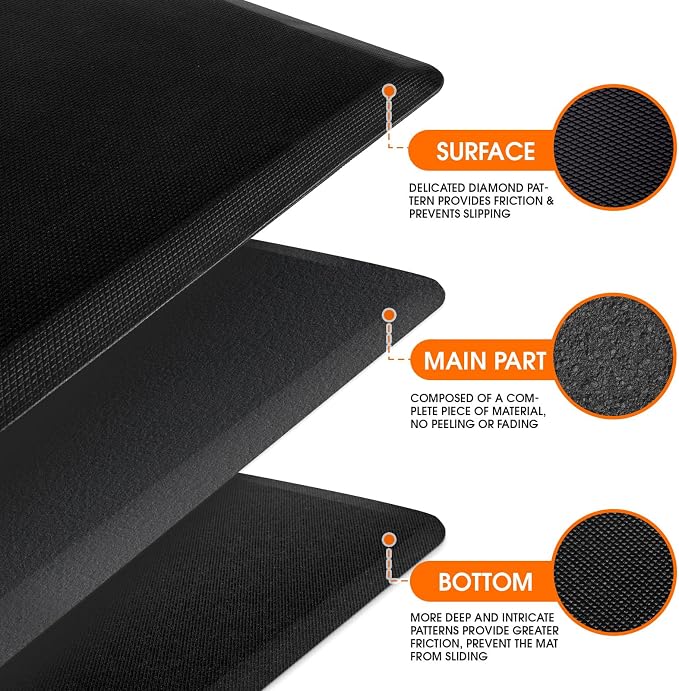 TranquilRelax Kitchen Mat, Non-Slip Bottom, Water & Stain Resistant, Easy Clean - Image 3