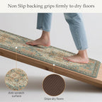 GENIMO Kitchen Mats for Floor, Washable Anti Fatigue Mat for Cushioned - Image 4