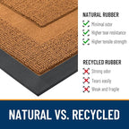 OLANLY Front Door Mat Indoor Outdoor Entrance, Waterproof All-Season, - Image 3