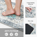 GENIMO Kitchen Mats for Floor 2PCs, Washable Anti Fatigue Mat for Cushioned - Image 3