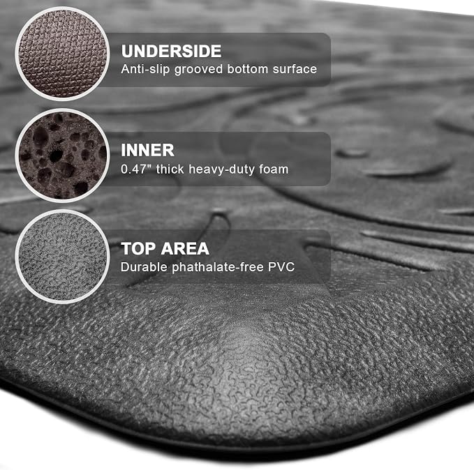 KMAT 2PCS Kitchen Mat Cushioned Anti-Fatigue Floor Mat, Waterproof Non-Slip - Image 3