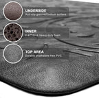 KMAT Kitchen Mat Cushioned Anti-Fatigue Floor Mat Waterproof Non-Slip Standing - Image 3