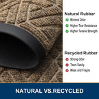 Smiry Front Door Mat Outside Entrance, Heavy Duty Sturdy Natural Rubber Doormat - Image 5