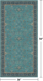 Hazo Haus Teal 3x6 Wide Non Slip Kitchen Rug - Image 2