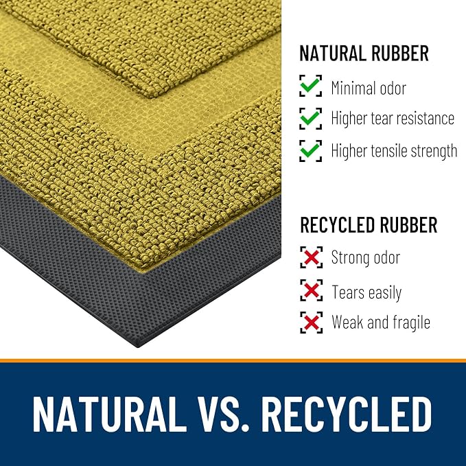 OLANLY Front Door Mat Indoor Outdoor Entrance, Waterproof All-Season, - Image 3