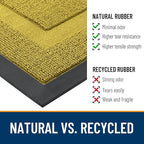 OLANLY Front Door Mat Indoor Outdoor Entrance, Waterproof All-Season, - Image 3