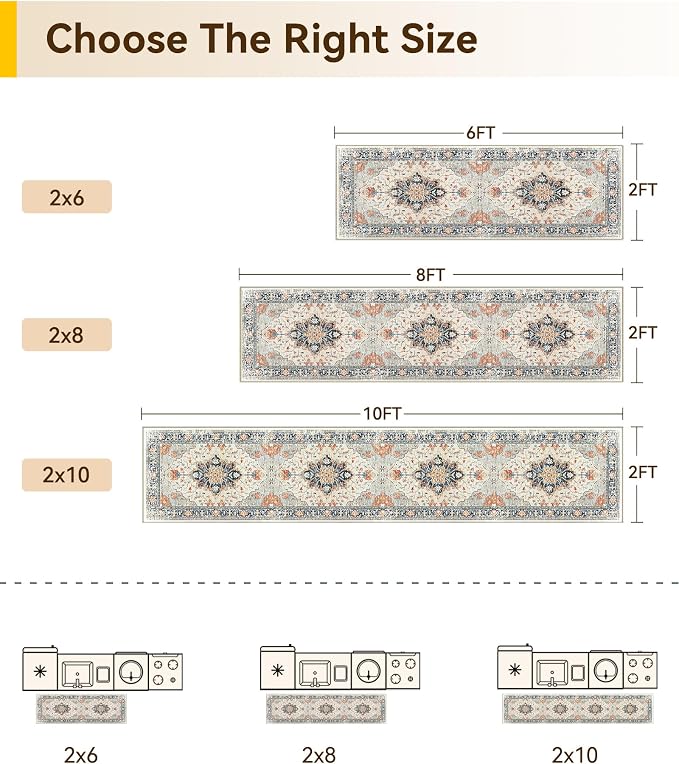 RELEANY Area Rugs Runner 2'x8' Washable Non-Slip, Floral Vintage Distress - Image 2