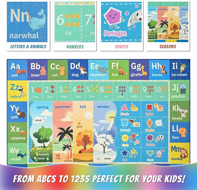 Macgace ABC Kids Rug for Playroom, 5x7 Washable Classroom Area Rugs, Toddler - Image 8