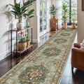 Washable Oriental Hallway Runner Rug by TOPRUUG