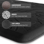 KMAT Kitchen Mat Cushioned Anti-Fatigue Waterproof Non-Slip Standing Mat - Image 3