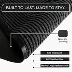 Large Door Mat 3' x 5' Charcoal, Heavy Duty Commercial Floor Mat, Industrial - Image 3