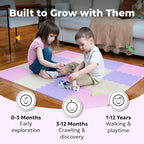 MioTetto Baby Play Mat, Soft Foam Floor Tiles - Image 5
