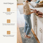 GENIMO Kitchen Mats for Floor 2PCs, Washable Anti Fatigue Mat for Cushioned - Image 2