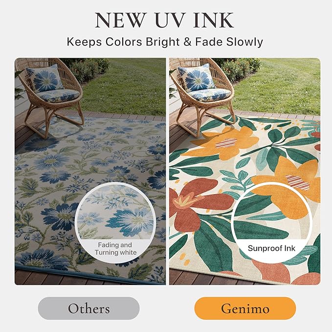 GENIMO Indoor Outdoor Area Rug 6'x9', Machine Washable Rugs - Image 5