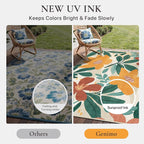 GENIMO Indoor Outdoor Area Rug 8'x10', Machine Washable Rugs - Image 5