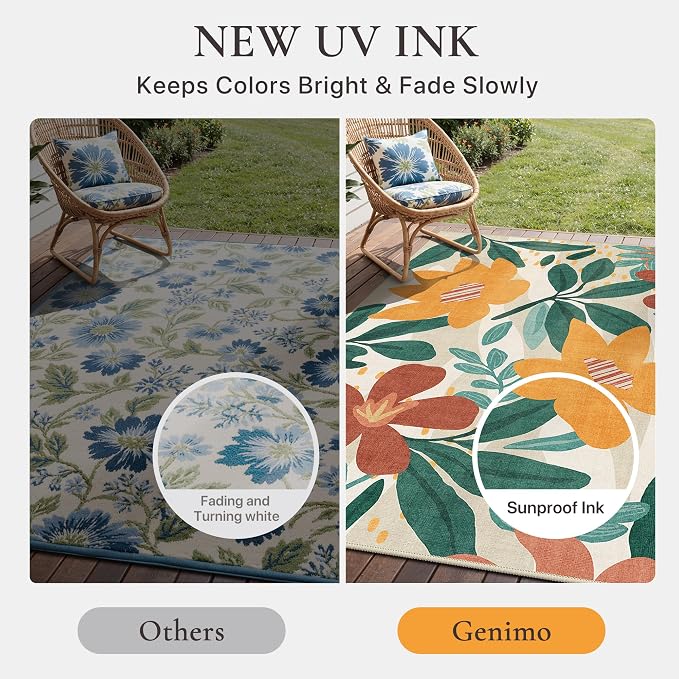 GENIMO Indoor Outdoor Area Rug 8'x10', Machine Washable Rugs - Image 5