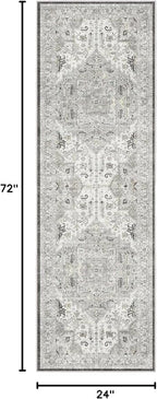 Madane Washable Runner Rug 2x6, Ultra-Thin Non-Slip Non-Shedding Hallway Runner - Image 2