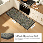 Collive Kitchen Mats Cushioned Anti Fatigue, Non Slip Waterproof Kitchen Floor - Image 2