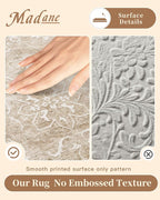Madane Runner Rug 2x10 for Hallway, Kitchen Non-Slip Runner Rug - Image 4