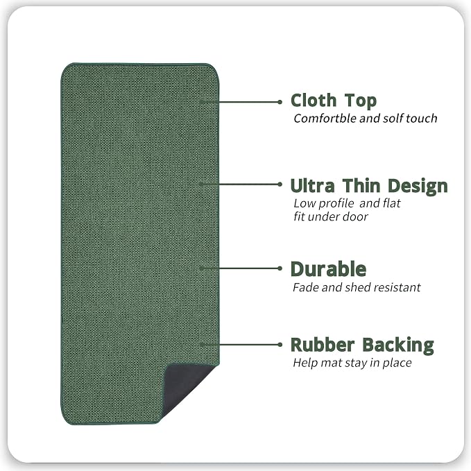 Bath Mat, Ultra Thin Bathroom Runner Rugs, Large Bath Mats - Image 2