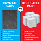 Drymate 2-Pack Washable Pee Pads - Image 6