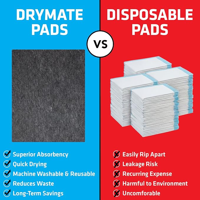 Drymate 2-Pack Washable Pee Pads - Image 6