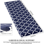 WISELIFE Anti Fatigue Floor Mat - Image 2