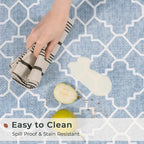 FRESHMINT Kitchen Mat Set of 2, Anti-Fatigue Cushioned Kitchen Mats - Image 4