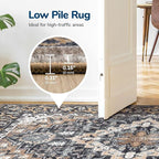 Lessymo 2 x 4 Entryway Rug, Machine Washable Area Rugs Boho Faux Wool Low Pile - Image 5