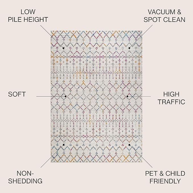 JONATHAN Y Boho Vintage Diamond Ivory/Multi Round Area Rug 5 ft, Moroccan Hype - Image 2